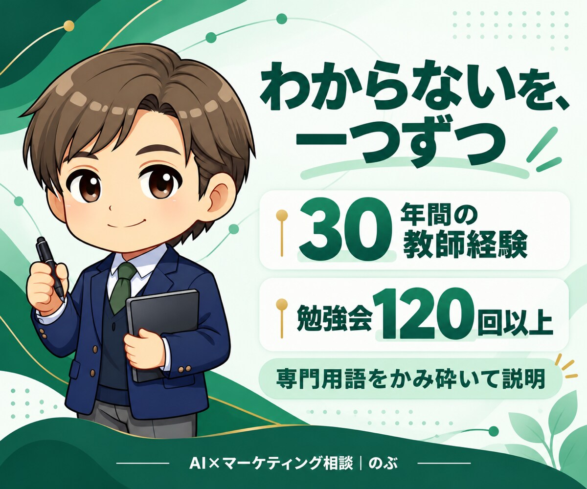 売上につなげるAI活用の始め方を一緒に整理します 何から始める？を解消！事業に合うAI活用を60分で整理 イメージ5