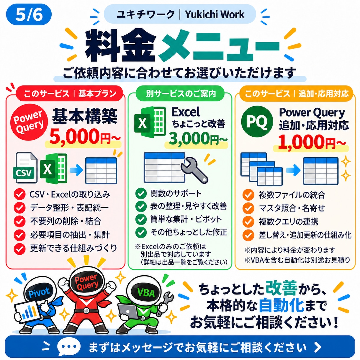 Excelのデータ整理・集計を効率化します パワークエリで毎月のコピペ・集計の手間を減らします イメージ5