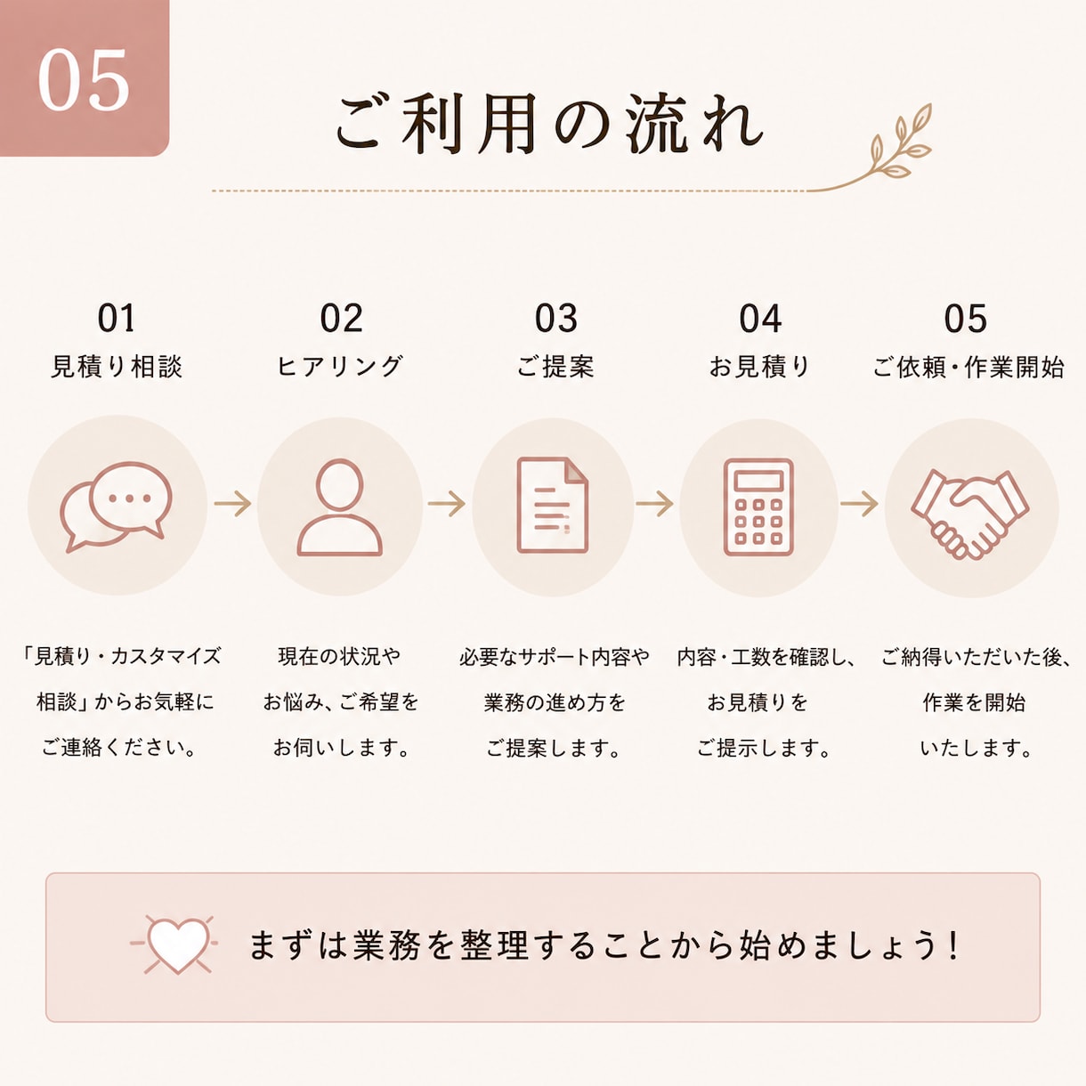 経理・記帳・バックオフィスをサポートします 税理士事務所経験　約7年｜個人事業主・小規模法人をサポート イメージ5