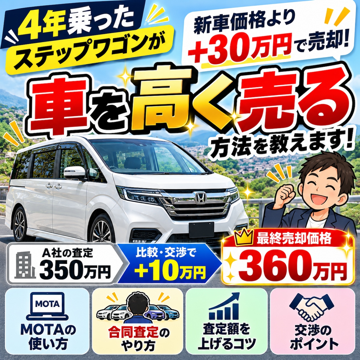 愛車を高く売る方法をお伝えします MOTA & 合同査定会で売却額UP！！ イメージ1