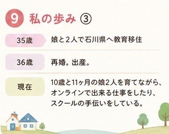 子ども自身に考えさせましょう！簡単に解決します 0歳〜12歳までの子育ての悩み、聴かせてください イメージ9