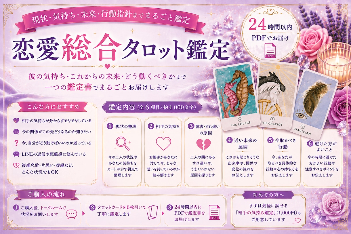 タロットで恋愛総合鑑定｜彼の気持ちと未来をみます 現状・気持ち・未来・行動指針までまるごと鑑定 イメージ1