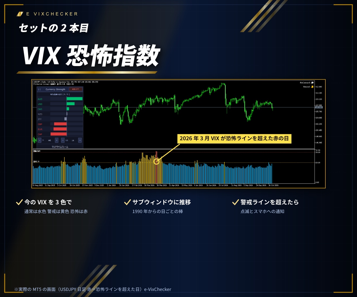 通貨強弱とVIX恐怖指数のインジセット販売します 通貨強弱は金や仮想通貨にも対応、VIXはサブウインドウで！ イメージ7