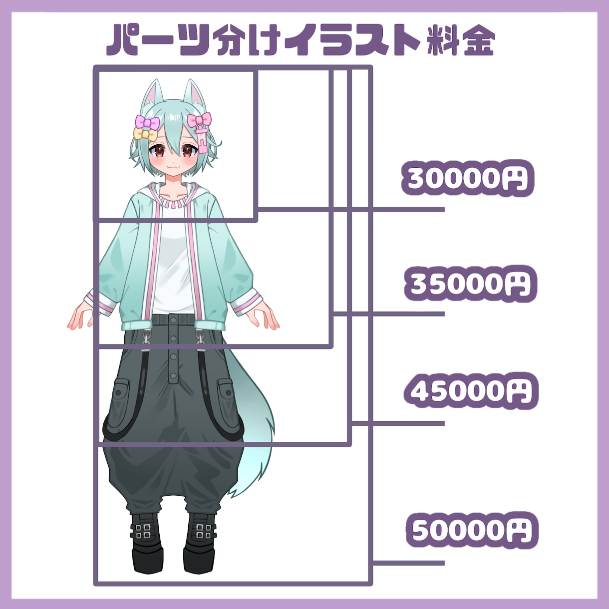イラスト＋モデリングでLive2D制作します お気軽にご相談、お見積もりまでどうぞ！ イメージ2