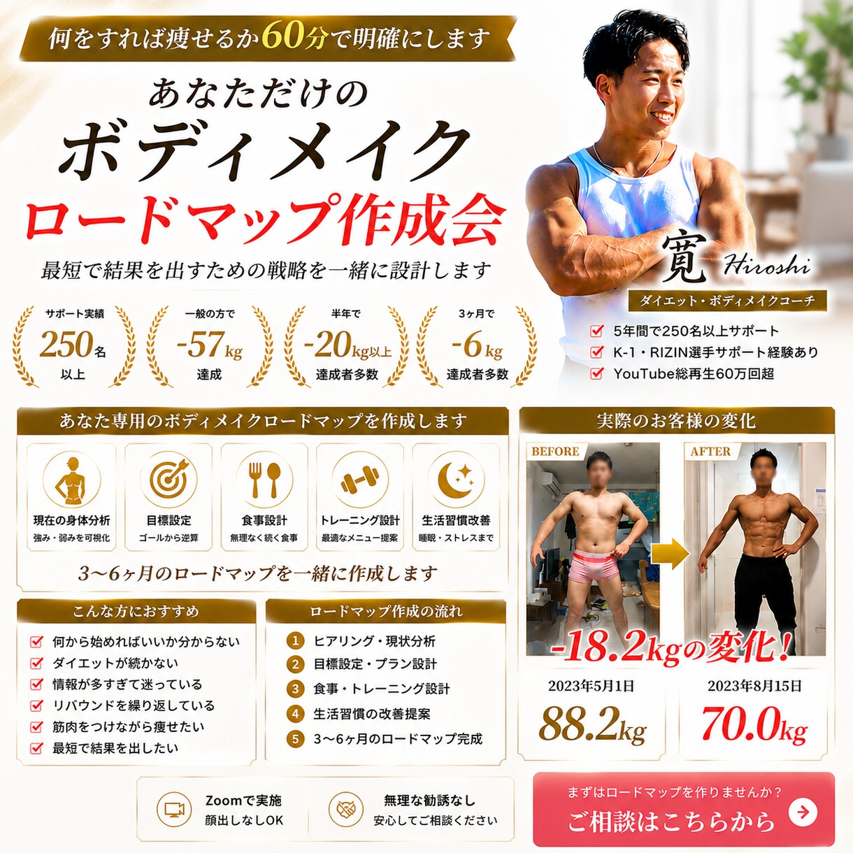 あなた専用のボディメイク計画を作成します 最短で結果が出る計画を一緒に作ります イメージ1