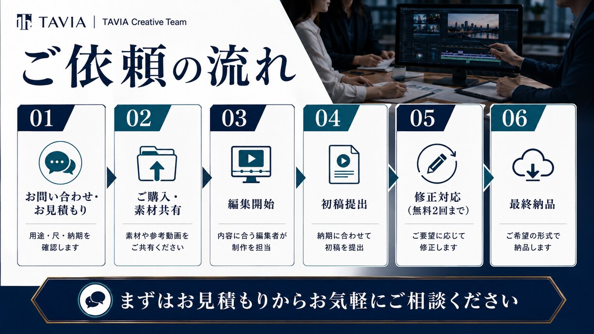 YouTube・企業動画をプロ編集します 編集チーム体制で継続・大量案件にも柔軟対応 イメージ5