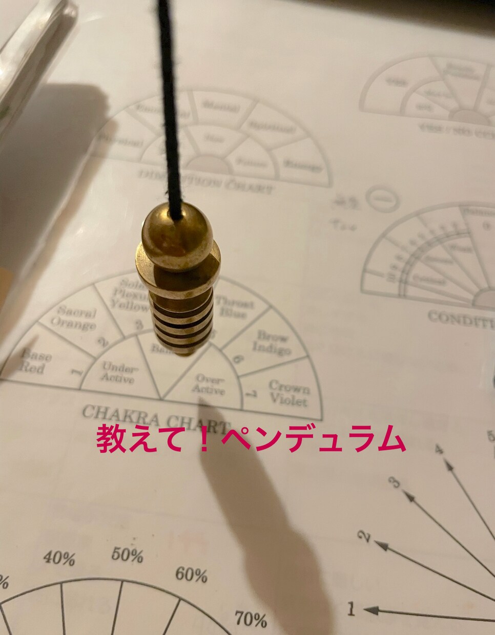 女神イシスと繋がり、Yes or Noお答えします ⭐︎イシスペンデュラムでサクッとお答えします イメージ3