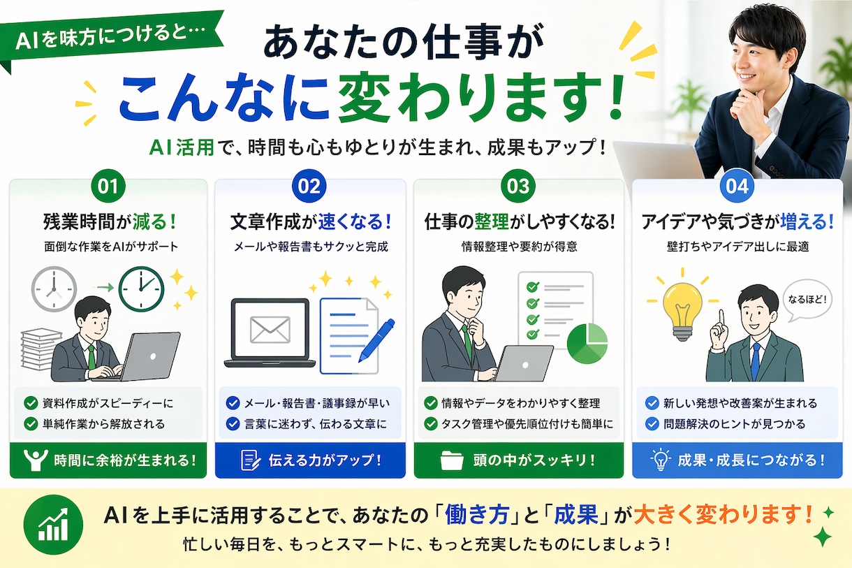 ChatGPTAIを活かしたい会社員の相談乗ります 忙しい会社員向けAI時短活用術 イメージ4