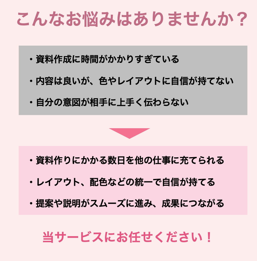 伝わるパワーポイントを作成します 一目でわかる！印象に残る資料作成 イメージ2