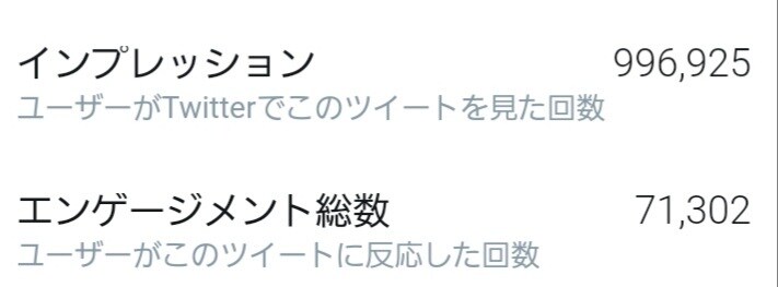 あなたのツイート最低200RT以上まで保証します あなたのツイートを最低200RTまで保証するコースです イメージ2