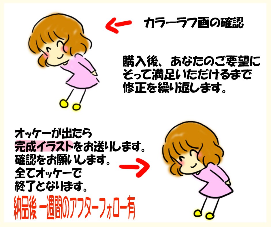 ゆるい  かわいい ゆるかわゆるふわ似顔絵描きます 見た人の心がほんわかするイラストを提供します！ イメージ3