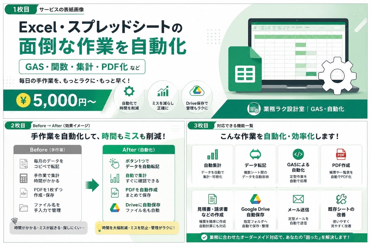 Excel・スプレッドシート作業を自動化します GAS・関数・集計・PDF化など、毎日の手作業を効率化します イメージ2