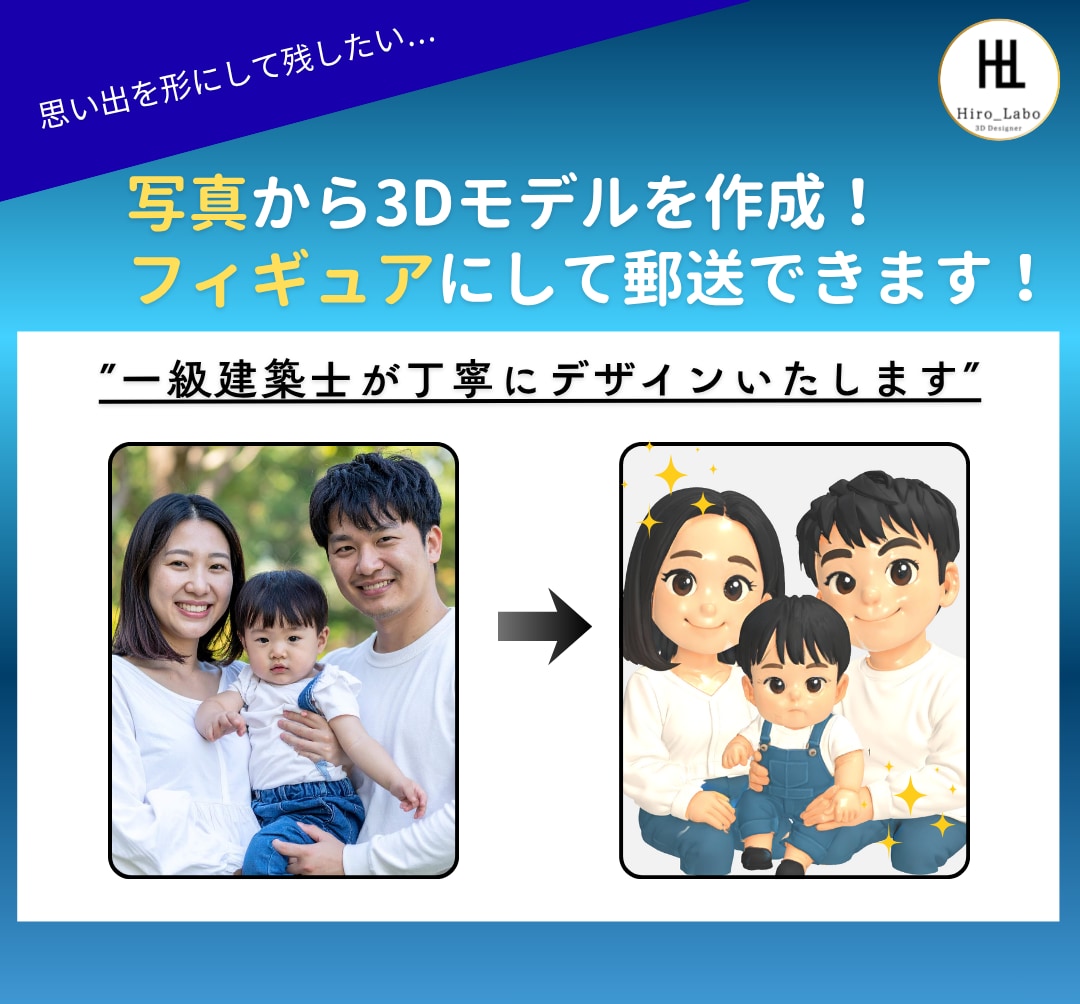I【一級建築士】 がご家族のフィギュア作成します ”写真”から３Dモデリングを作成いたします！ イメージ1