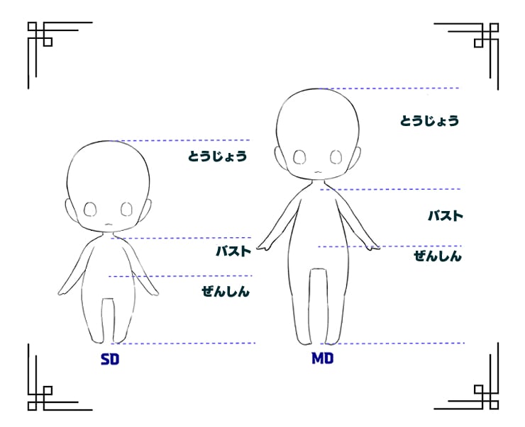 2日締め切り! ミニキャラクターイラスト制作します SD / MD ぽかぽかかわいいキャラクター イメージ6