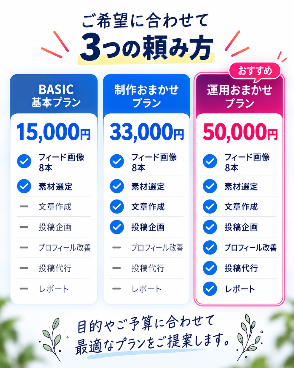 Instagramの投稿画像制作・運用を代行します 画像制作だけ」から「丸ごと運用」までご希望に合わせて対応！ イメージ5