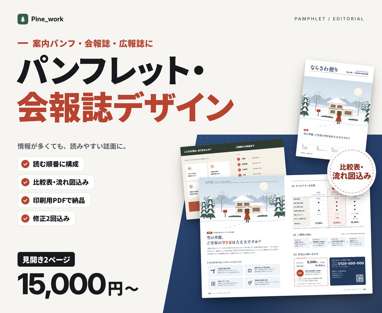 パンフレット・会報誌を読みやすい誌面で作ります 見開き2ページ15,000円。比較表・流れ図も込み イメージ1