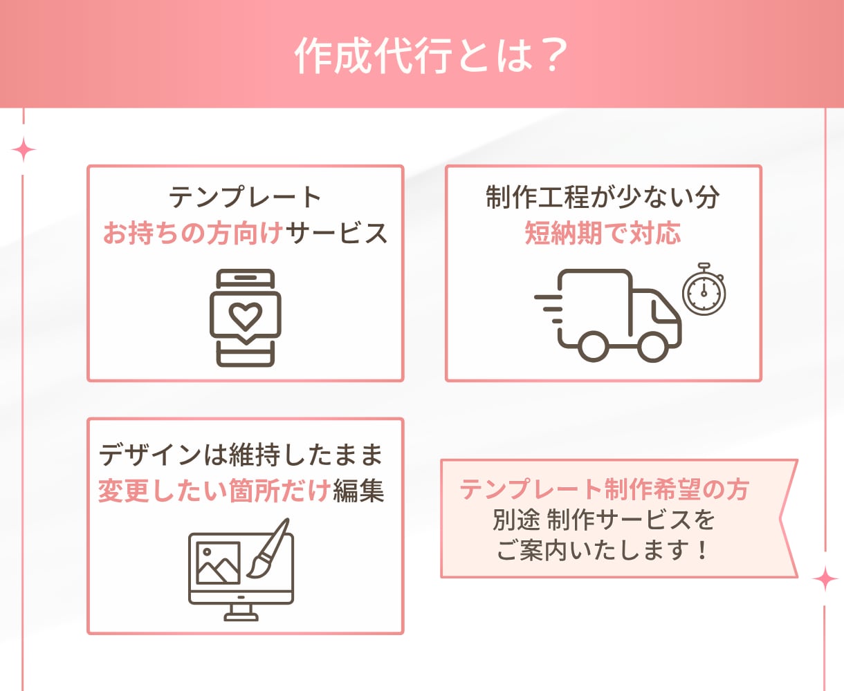 Instagram投稿画像をCanvaで制作します インスタ作成代行であなたの「伝えたい想い」をカタチにします イメージ3