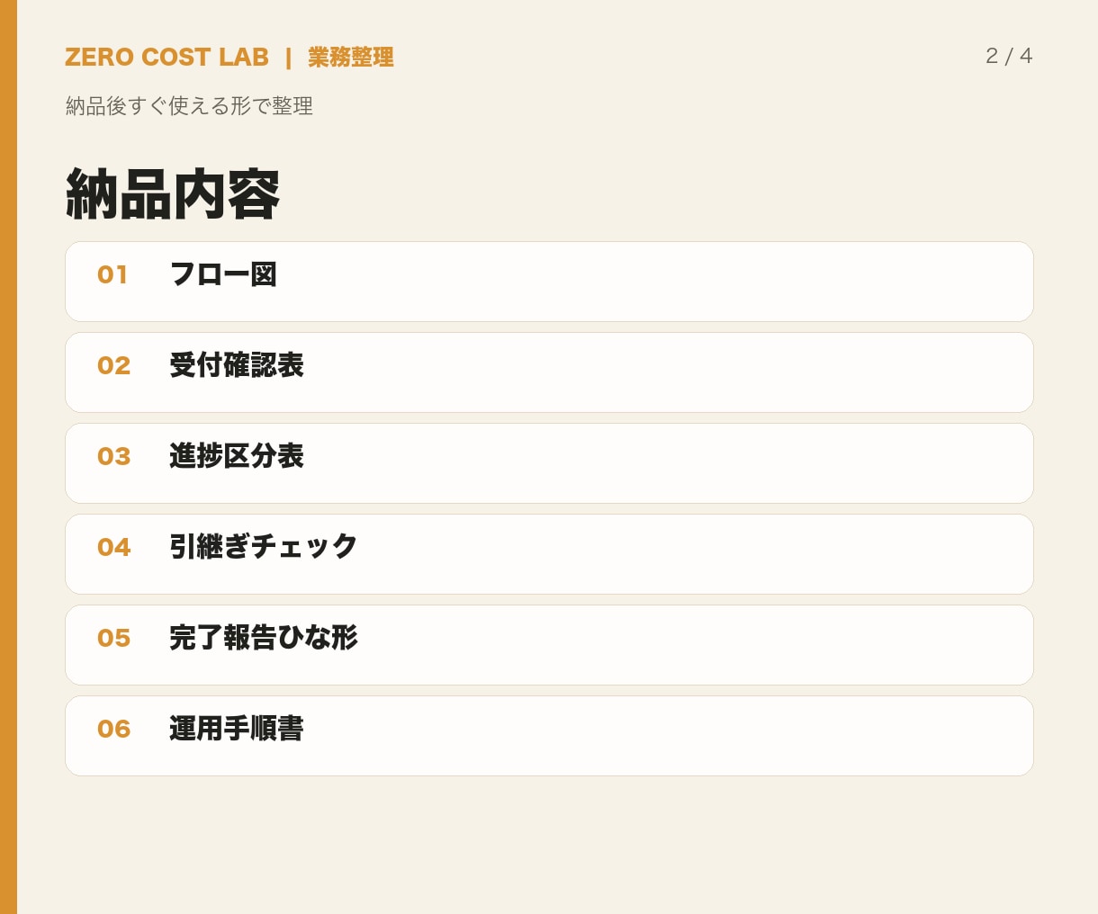 受注から完了報告まで業務手順を整えます 受付・進捗・引継ぎ・完了を迷わず回せる形にします イメージ2