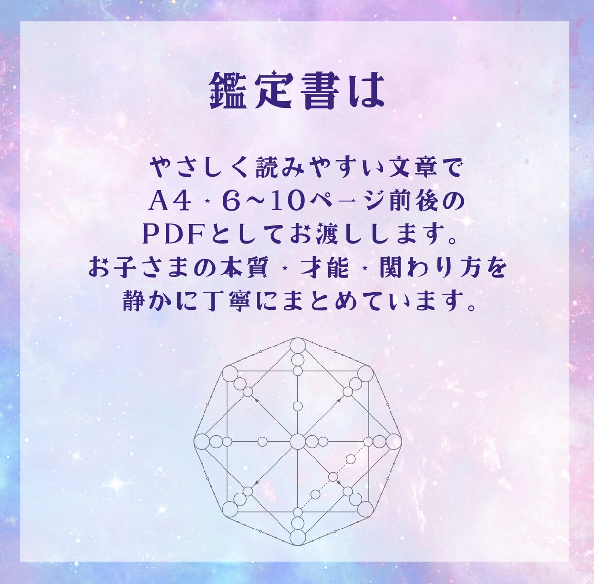 子どもの才能と個性を読む深層数秘鑑定いたします 育児の悩みが軽くなる「取扱説明書」をお渡しします イメージ3