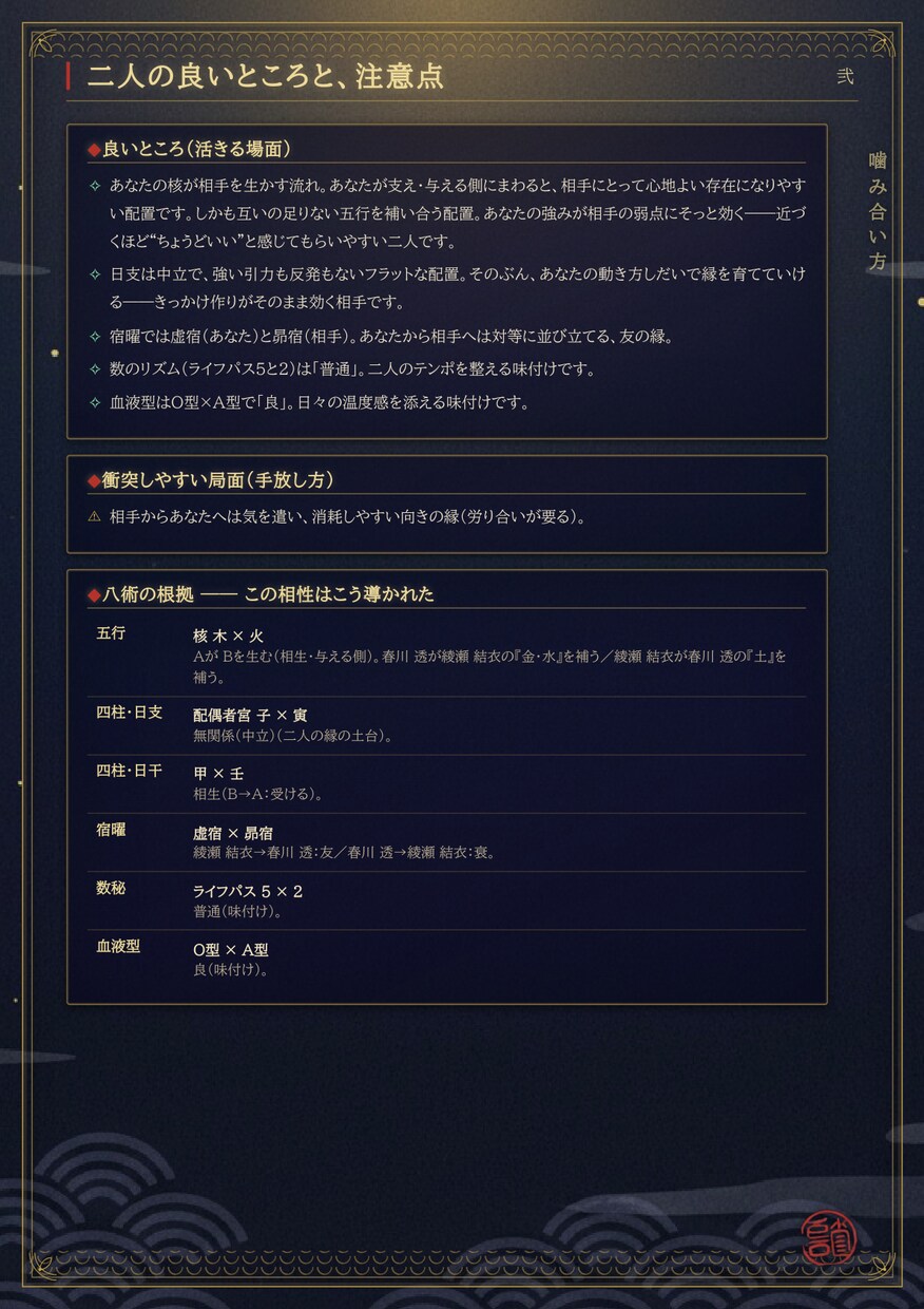 八術で片思いの相手との近づき方を読み解きます 相手の気持ちは当てない。八術が読む、二人の近づき方の設計図 イメージ4