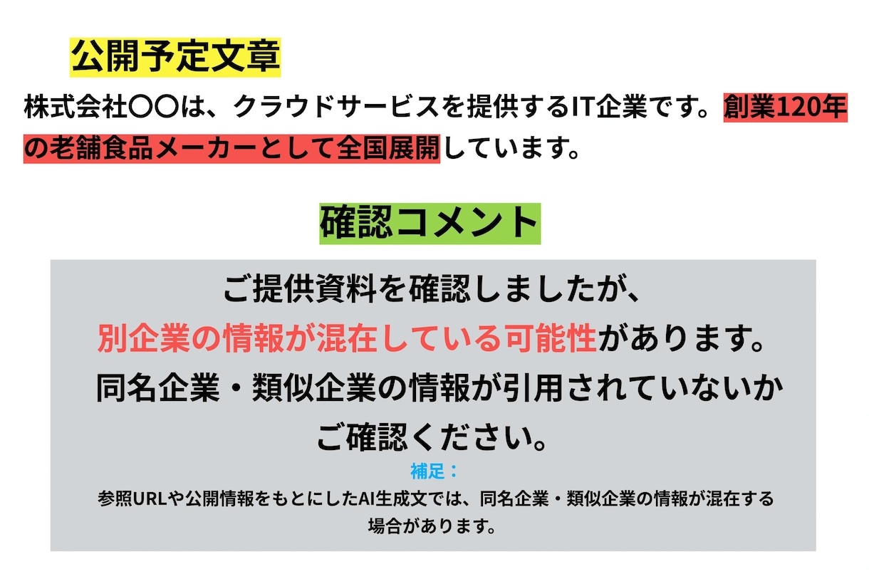 AI記事の公開前チェックをします AI特有の誤り・根拠不足・情報混在を確認 イメージ2