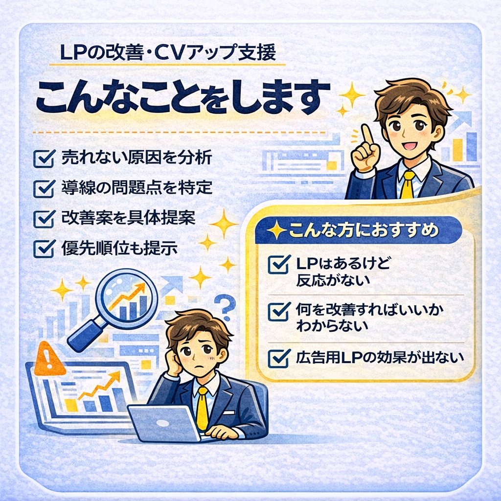 売れないLPの原因を分析し改善案をご提案しますます 導線と訴求を整理し成果につなげます イメージ2