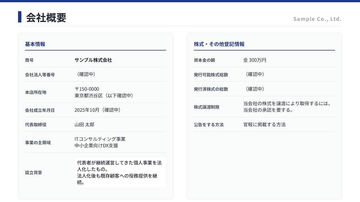 銀行口座開設に必要な会社案内資料を作成します 法人の銀行口座開設時に資料がなくて困ったことはありませんか？ イメージ3