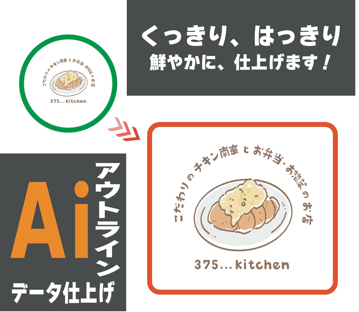 丁寧にロゴトレースします ロゴのアウトラインデータを作成します。 イメージ2