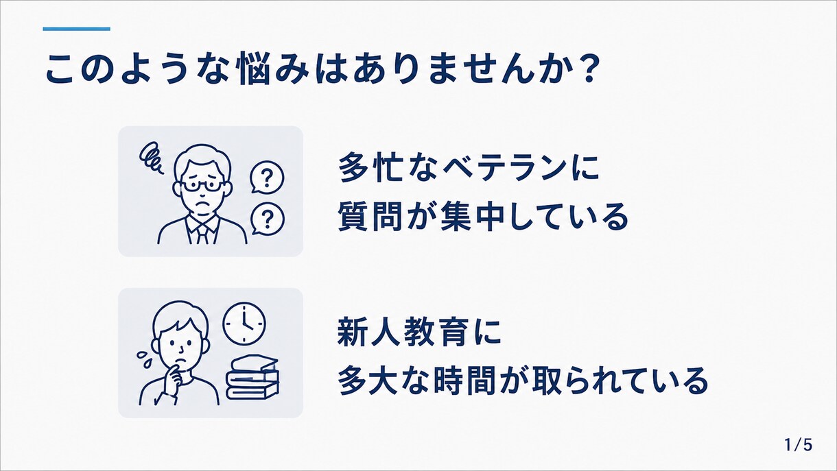 モニター価格：使われる社内マニュアルAI作ります 読まれないマニュアル、聞けば即答のAIに変えます イメージ1