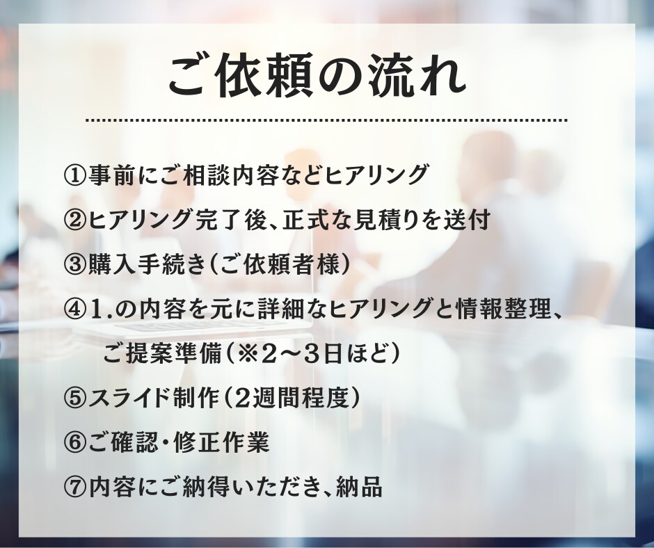 資料作成のプロが伝わる資料作成をお手伝いします 個人～大手企業様との取引実績300件突破！伝わる資料をご提案 イメージ5