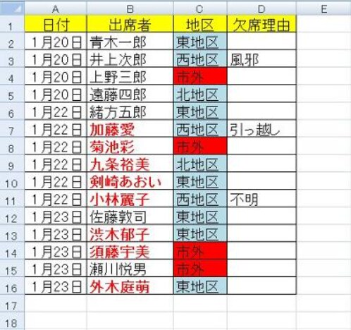 日付・曜日対応の出席管理シート作成します 月を入力するだけで自動カレンダー＆出席管理が完成 イメージ2