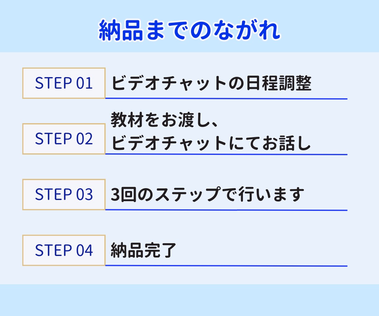 私が片付け上手になった理由をお教えします 片付けは、考え方とコツが分かれば自分で出来る！ イメージ6