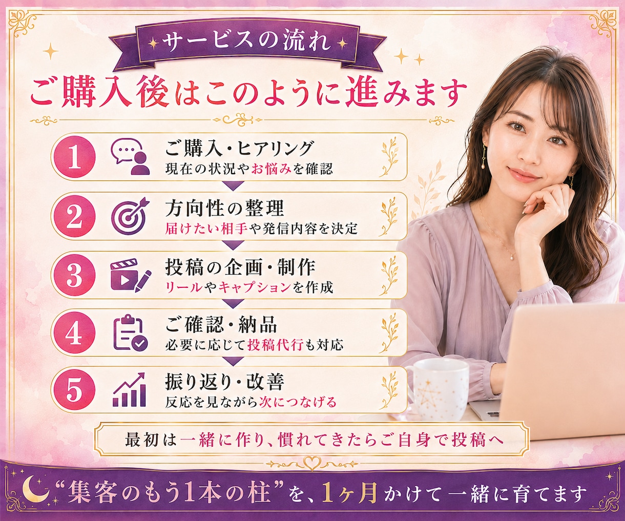 占い師専門｜Instagram運用を代行します 鑑定はあなたに。発信づくりと集客設計はお任せください イメージ8