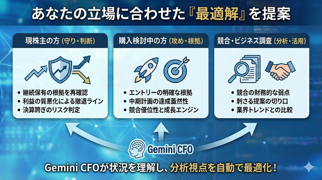 利益の質を暴く！決算の裏側をプロ視点で解剖します CFOの眼を持つAIで数字の裏側を読み、投資判断をサポート イメージ4