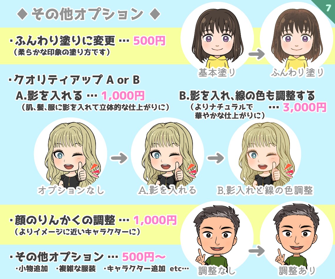 初めても安心5点セット☆GIFアニメ作成もできます 表情豊かなイラストで『伝える』をグレードアップ‼︎ イメージ7