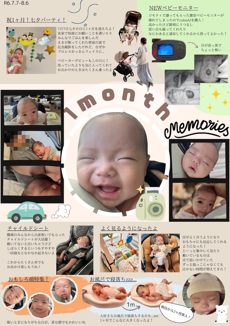 お子さまの成長を雑誌風にまとめます 忘れたくない思い出を雑誌風におまとめいたします。 イメージ2