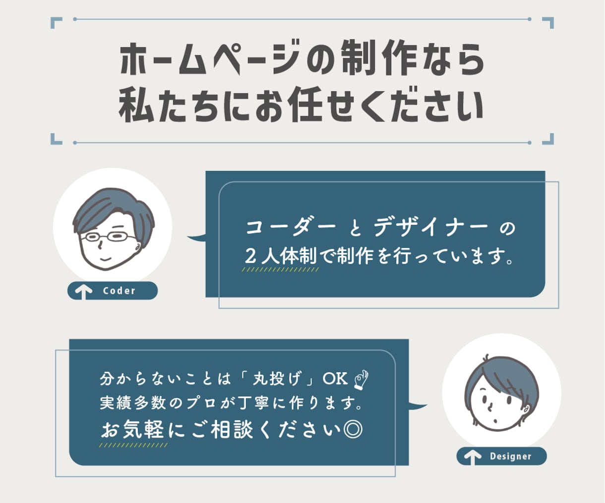 あなたの「必要」に合わせたWEBサイトを制作します 基本プランにオプションを追加して、内容を自由にカスタマイズ イメージ2
