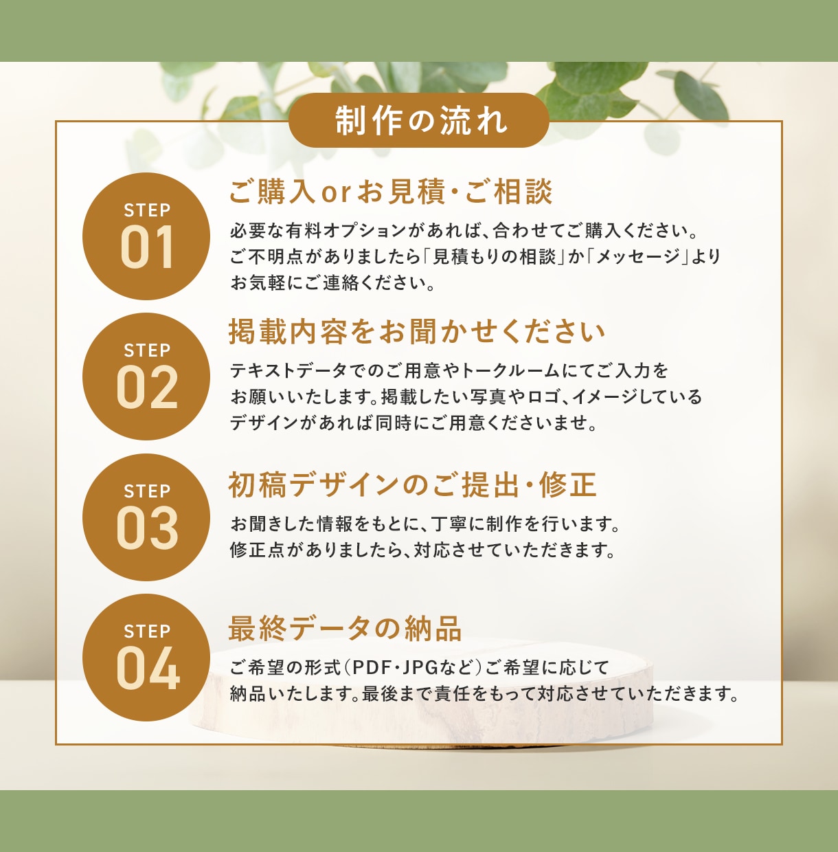 初心者の方おすすめ♪先着2名価格で画像制作します 【高品質】売上げUP・集客をしたい方をサポートします！ イメージ2