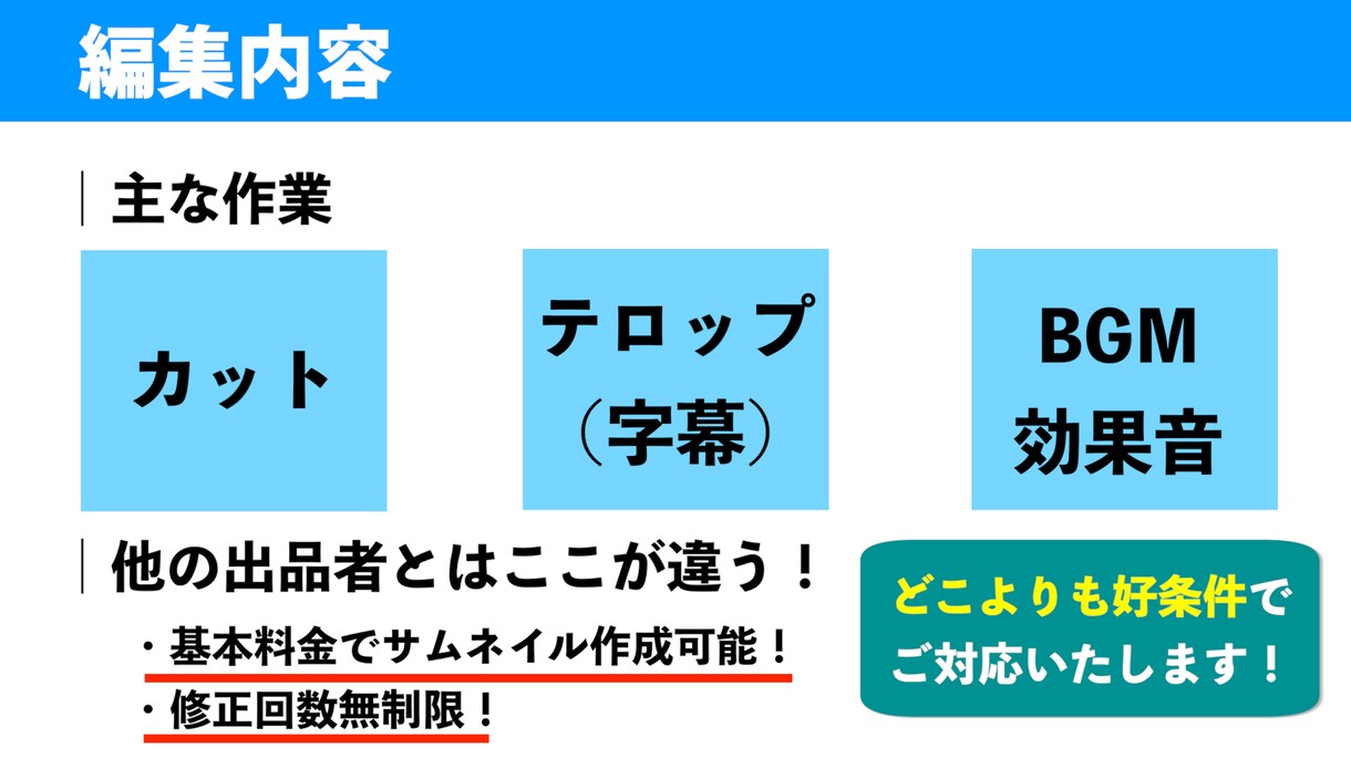 YouTube動画編集+サムネイル作成します ゲーム実況者からの編集委託経験あり！ イメージ2