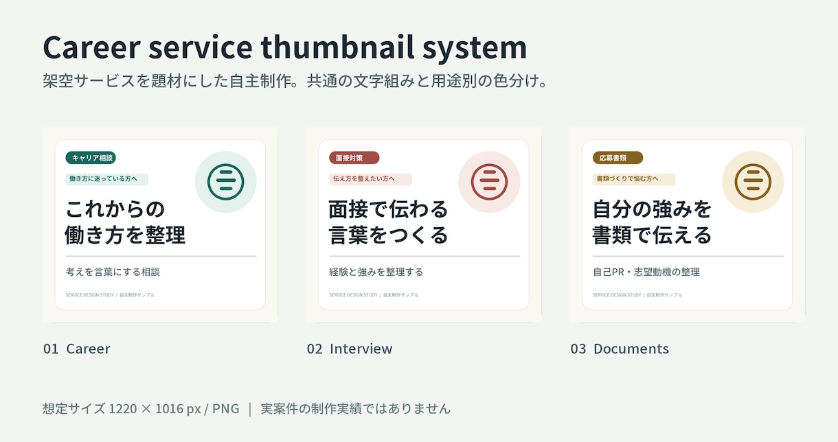 ココナラ出品サムネイルを見やすく制作します サービスの強みが一覧でも伝わる画像を制作 イメージ2