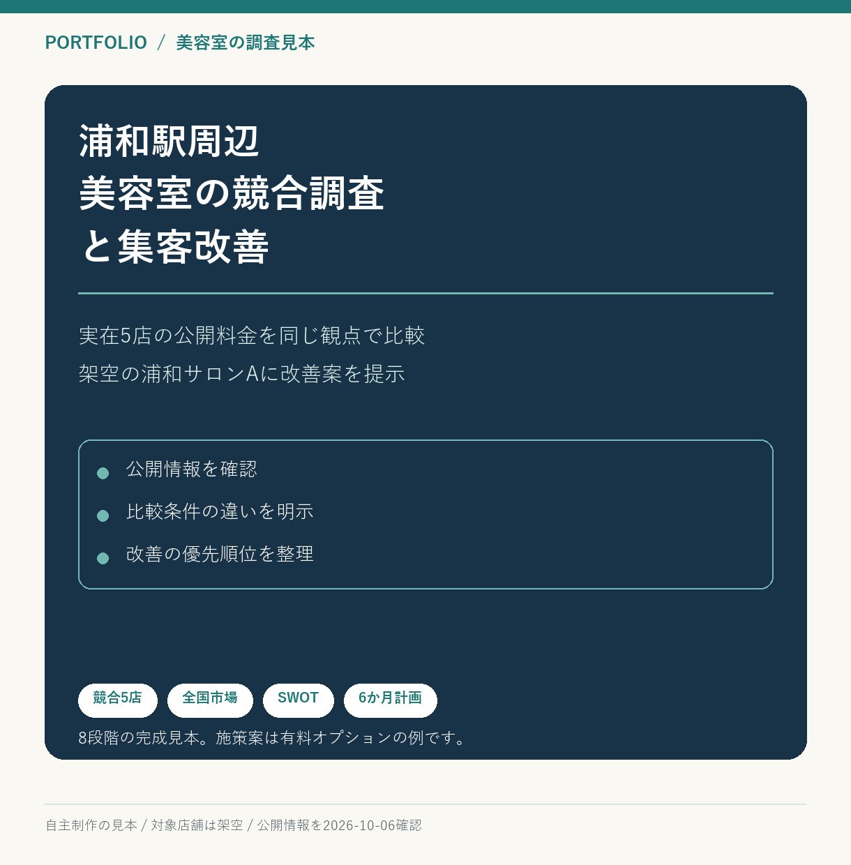 近隣5店の競合調査レポートを作成します 公開情報を比較し、自店の強みと現状を整理 イメージ2