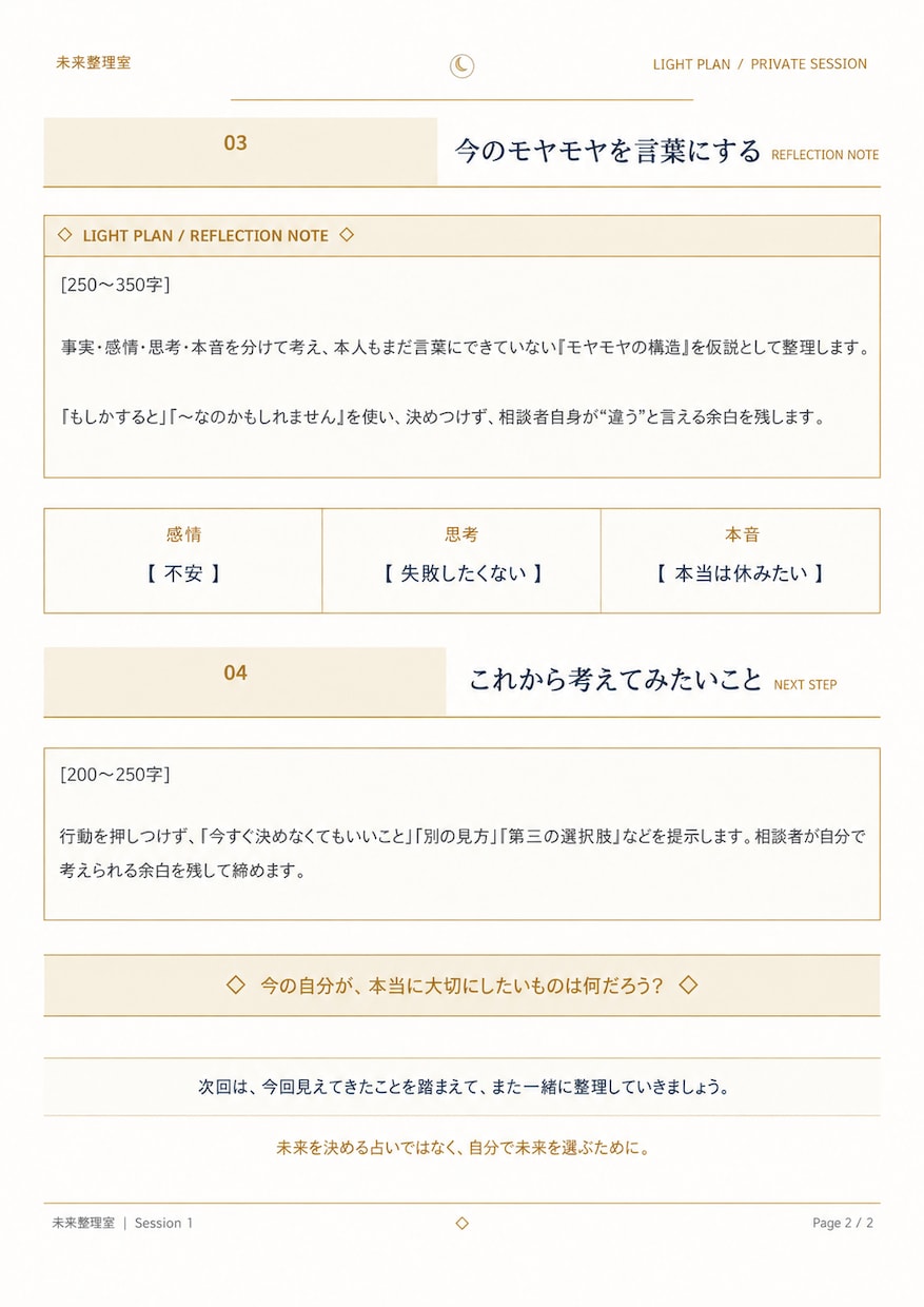四柱推命で1か月気持ちを整理します 月2回、日々のモヤモヤをやさしく整理。 イメージ6