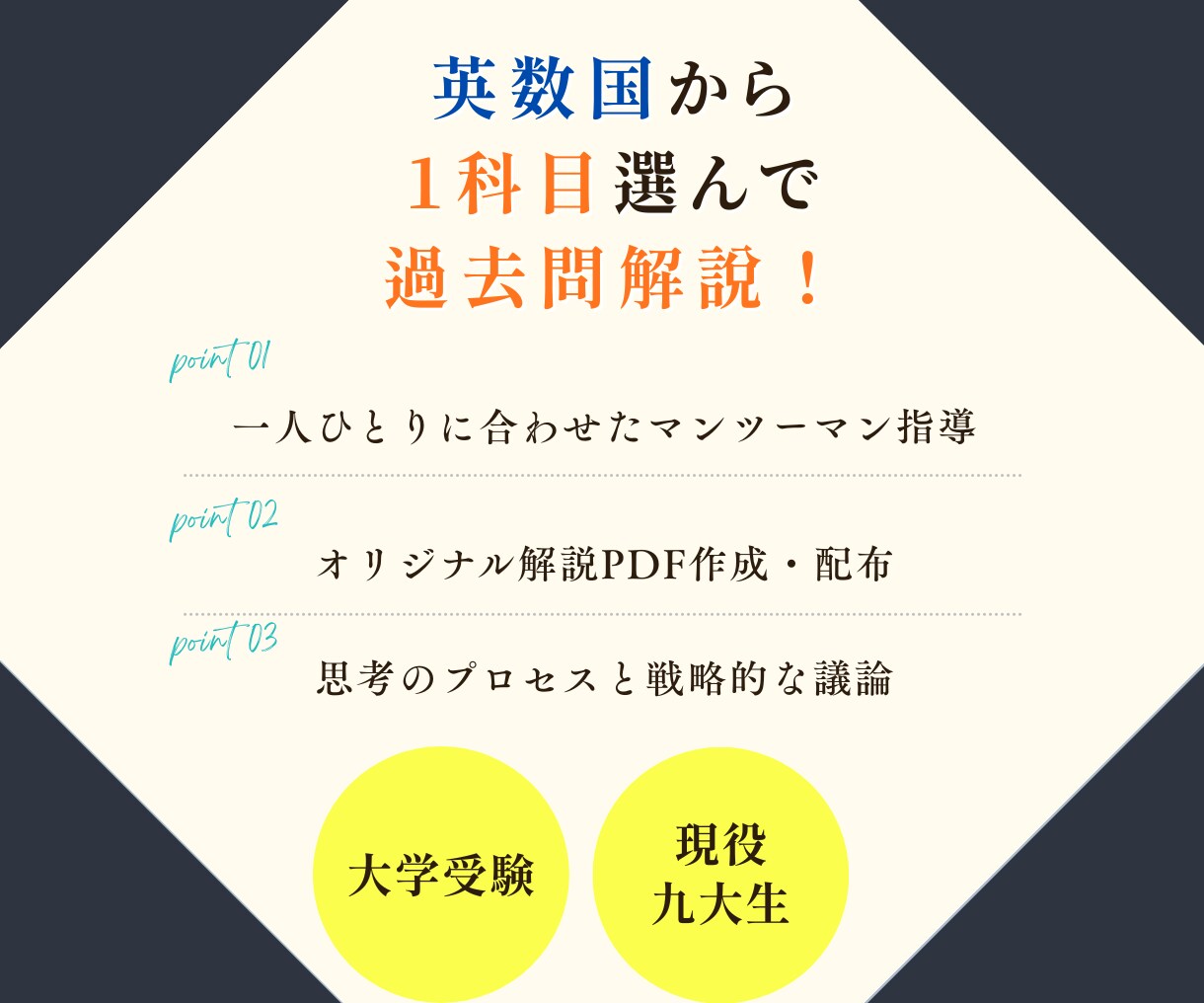 大学の過去問（英数国）を「超・高効率」で指導します 1コマ過去問1年分完結！無駄を省いた超・高効率な戦略指導 イメージ1
