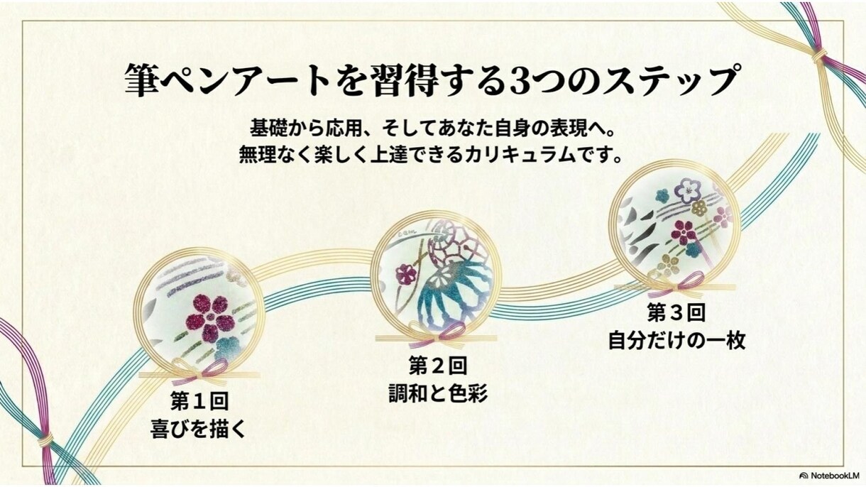 お教室・ハンドメイド作家さんの事務作業を代行します 作品作りやレッスンに集中！あなたの苦手な事務を代行します イメージ3