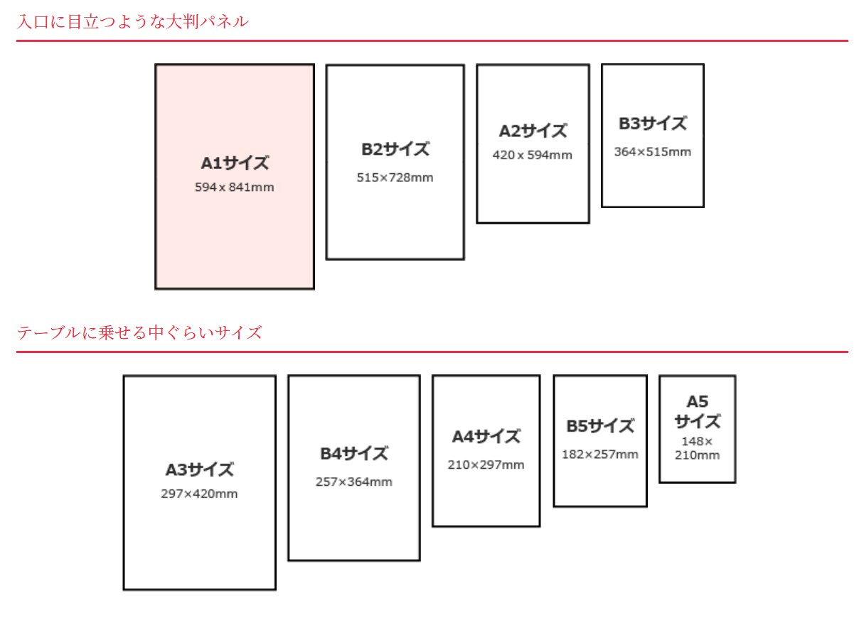 サンドセレモニーの説明書を作成します 結婚式でのオリジナルのサンドセレモニー説明書を作成します！ イメージ3
