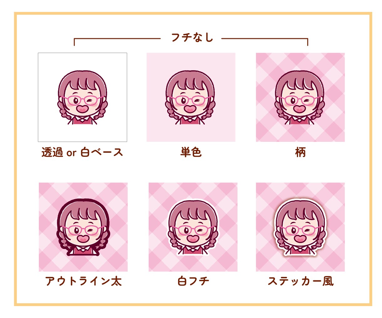 ゆるふわ♪表情2パターンのアイコン制作いたします SNSやブログなどに！表情豊かなイラストをお届けします イメージ3