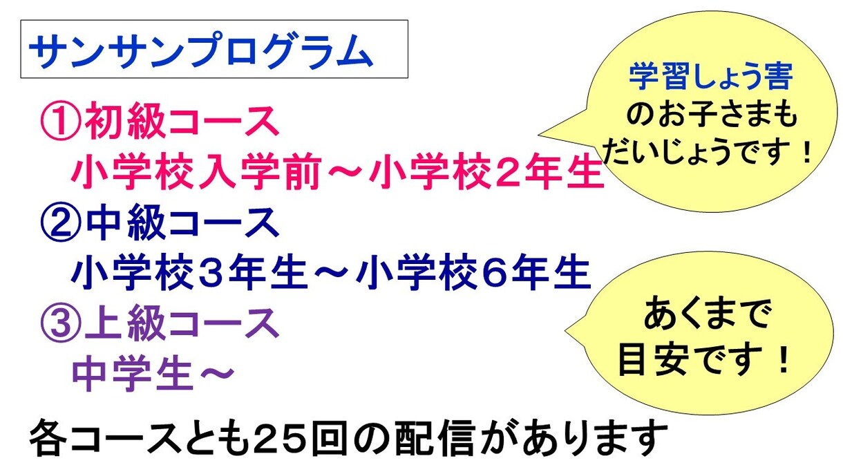 勉強がきらいな方必見！新しい勉強のやり方を教えます 考える力をつける学習です！子どもが変わる！家庭学習が変わる！ イメージ4
