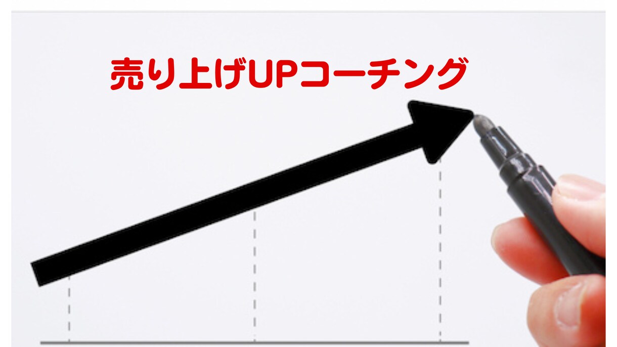 売り上げアップコーチングします 販売や営業の上手くいく在り方をコーチングしながら伝えます！ イメージ1