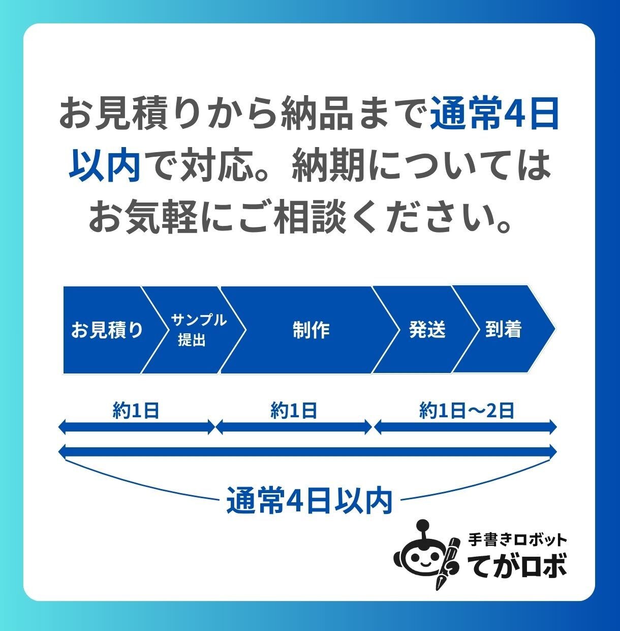 50通◎手書きロボが封筒の宛名・差出人を代筆します 即日対応可◎和紙封筒（大礼紙）×送料込み イメージ10