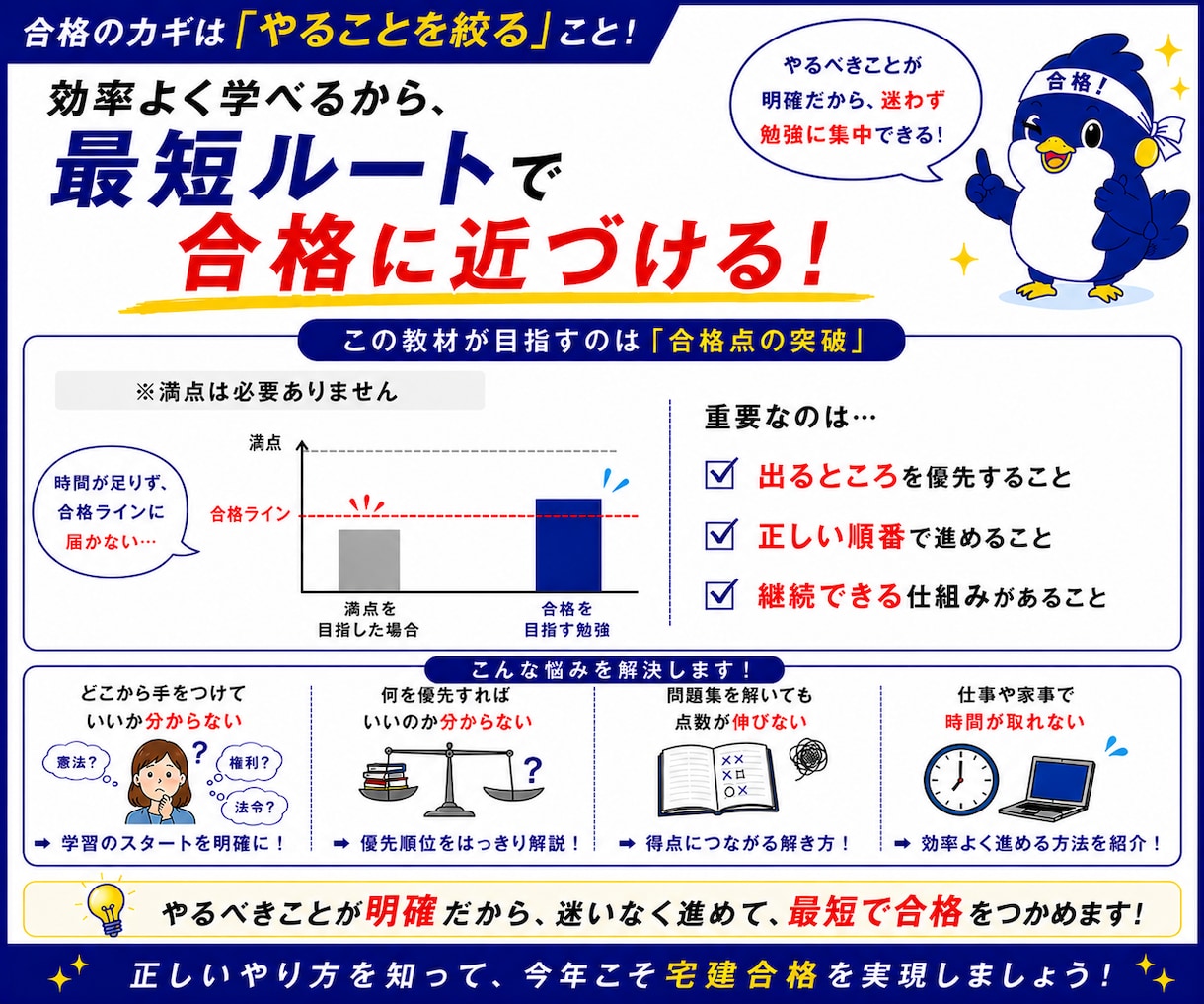 不動産ド素人が3ヶ月で宅建一発合格！勉強法教えます 宅建合格のカギは知識量じゃなく勉強法です！ イメージ5
